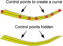 Working with Control Points