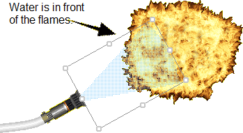 Fire in front of flames